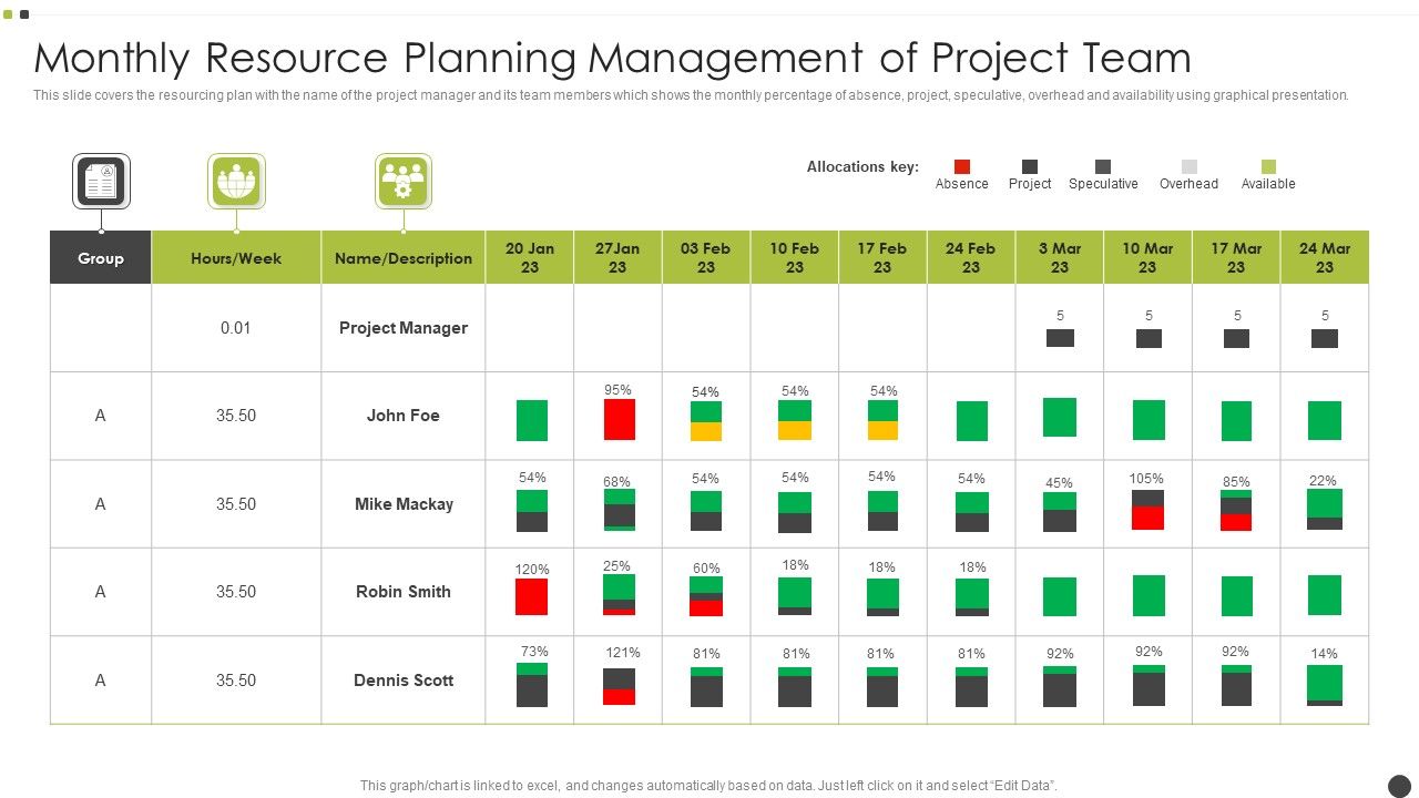 Monthly_Resource_Planning_Management_Of_Project_Team_Demonstration_PDF_Slide_1.jpg