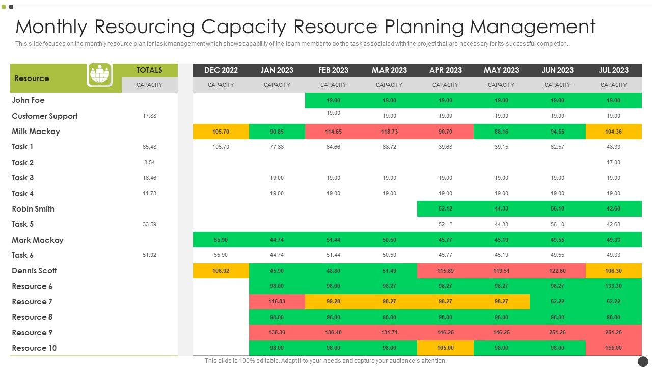 Monthly_Resourcing_Capacity_Resource_Planning_Management_Themes_PDF_Slide_1.jpg