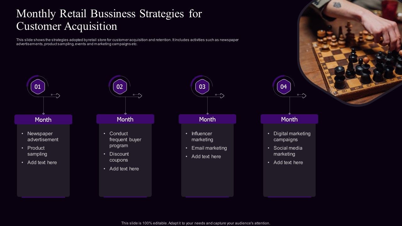Monthly_Retail_Bussiness_Strategies_For_Customer_Acquisition_Structure_PDF_Slide_1.jpg