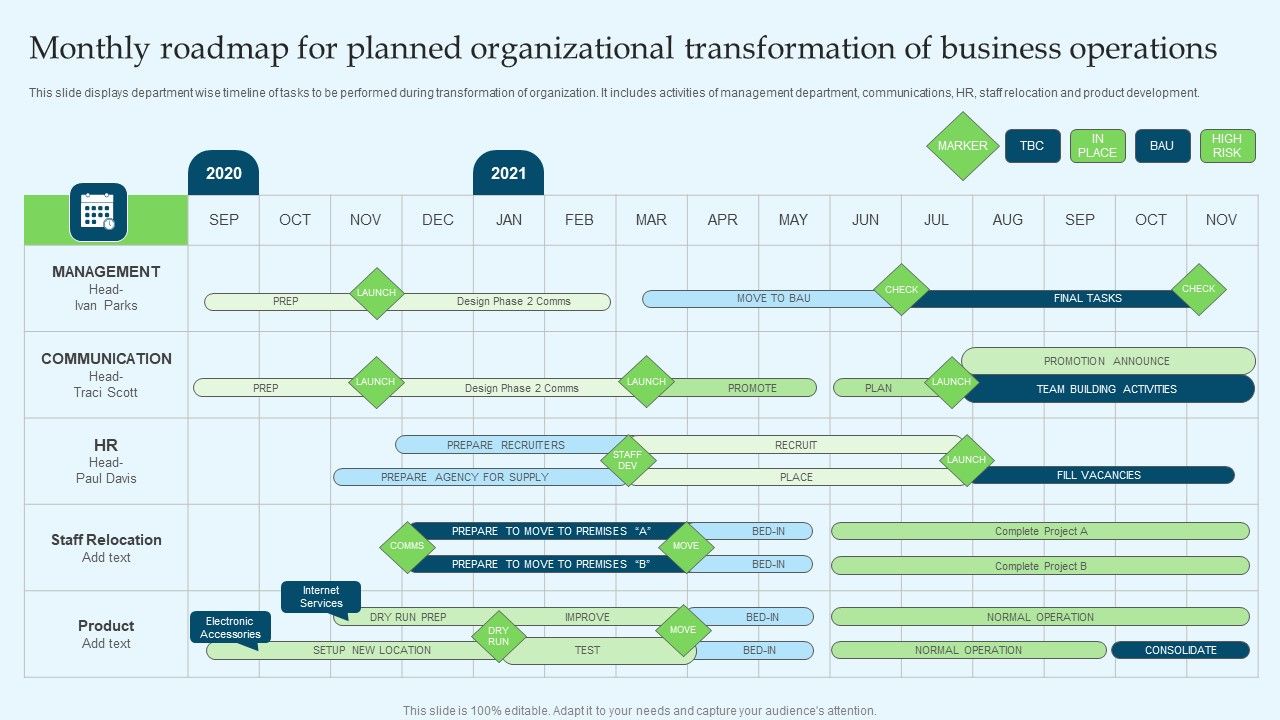 Monthly_Roadmap_For_Planned_Organizational_Transformation_Of_Business_Operations_Rules_PDF_Slide_1.jpg