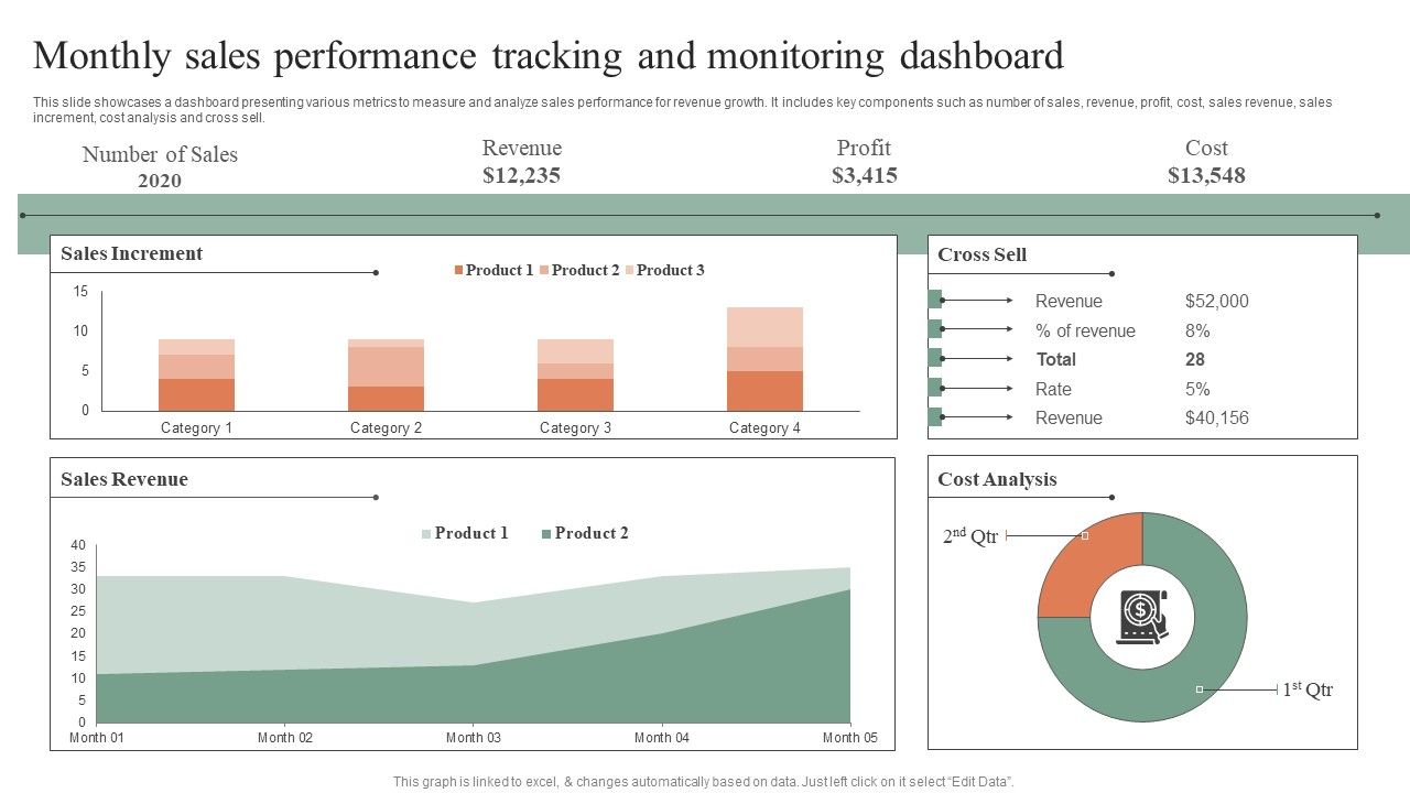Monthly_Sales_Performance_Tracking_And_Monitoring_Dashboard_Designs_PDF_Slide_1.jpg