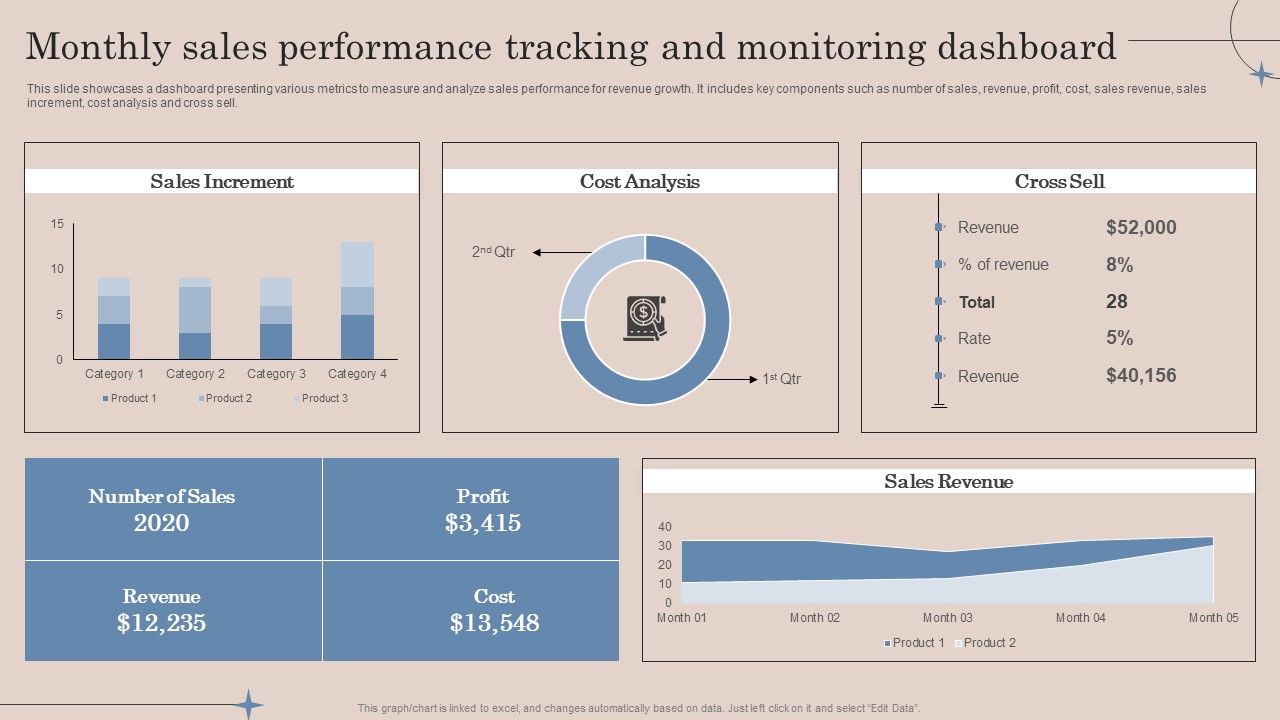 Monthly_Sales_Performance_Tracking_And_Monitoring_Dashboard_Sample_PDF_Slide_1.jpg