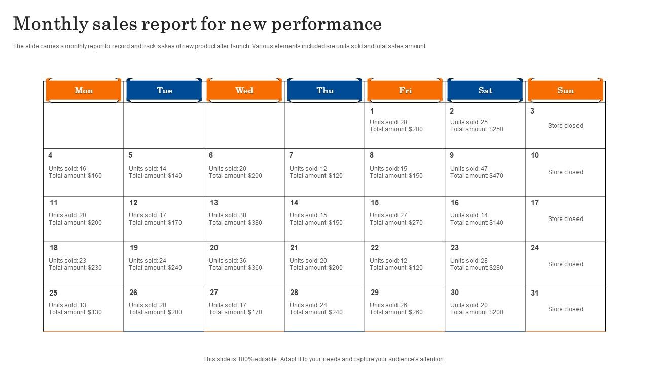 Monthly_Sales_Report_For_New_Performance_Ideas_PDF_Slide_1.jpg