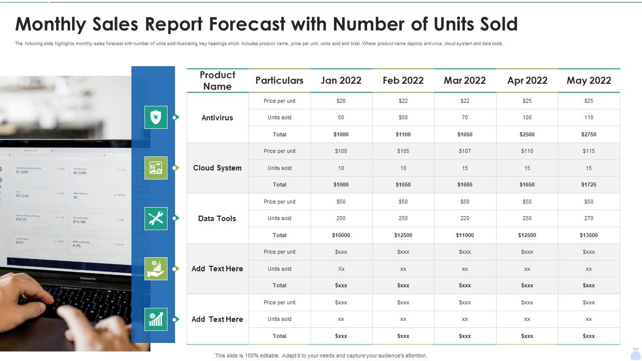 Monthly_Sales_Report_Forecast_With_Number_Of_Units_Sold_Infographics_PDF_Slide_1.jpg