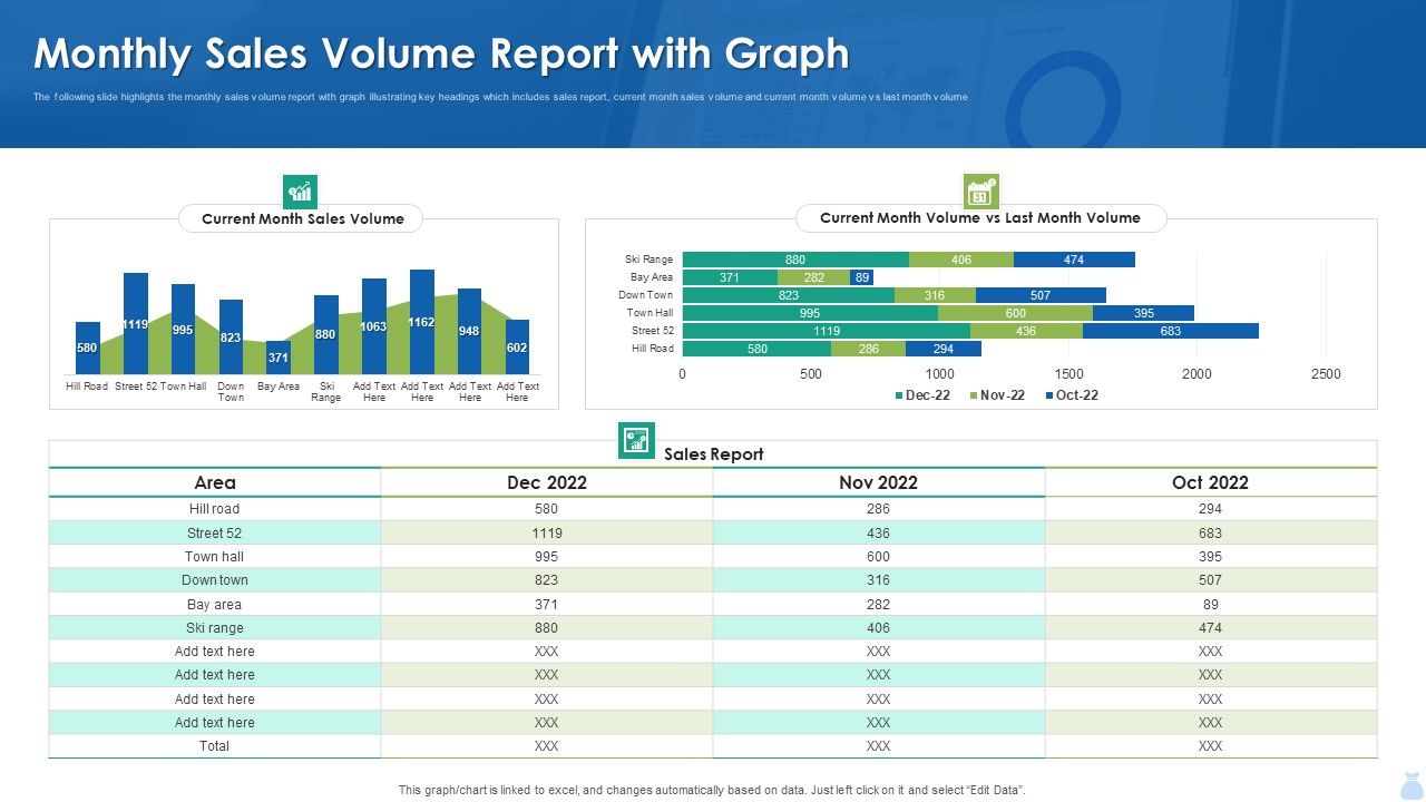 Monthly_Sales_Volume_Report_With_Graph_Demonstration_PDF_Slide_1.jpg