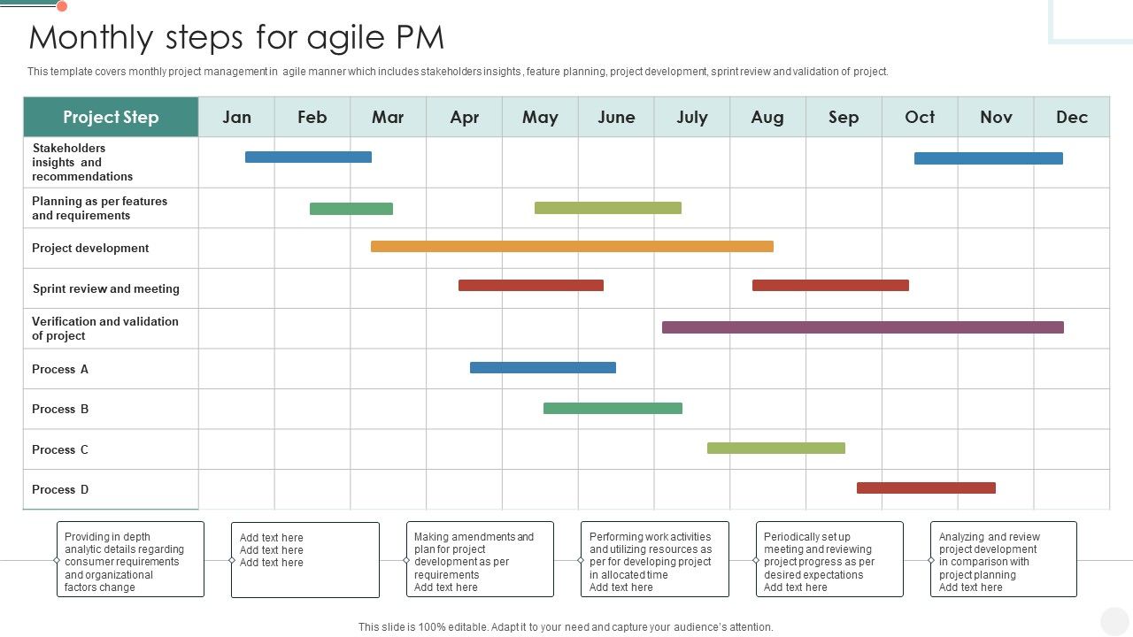 Monthly_Steps_For_Agile_PM_Infographics_PDF_Slide_1.jpg
