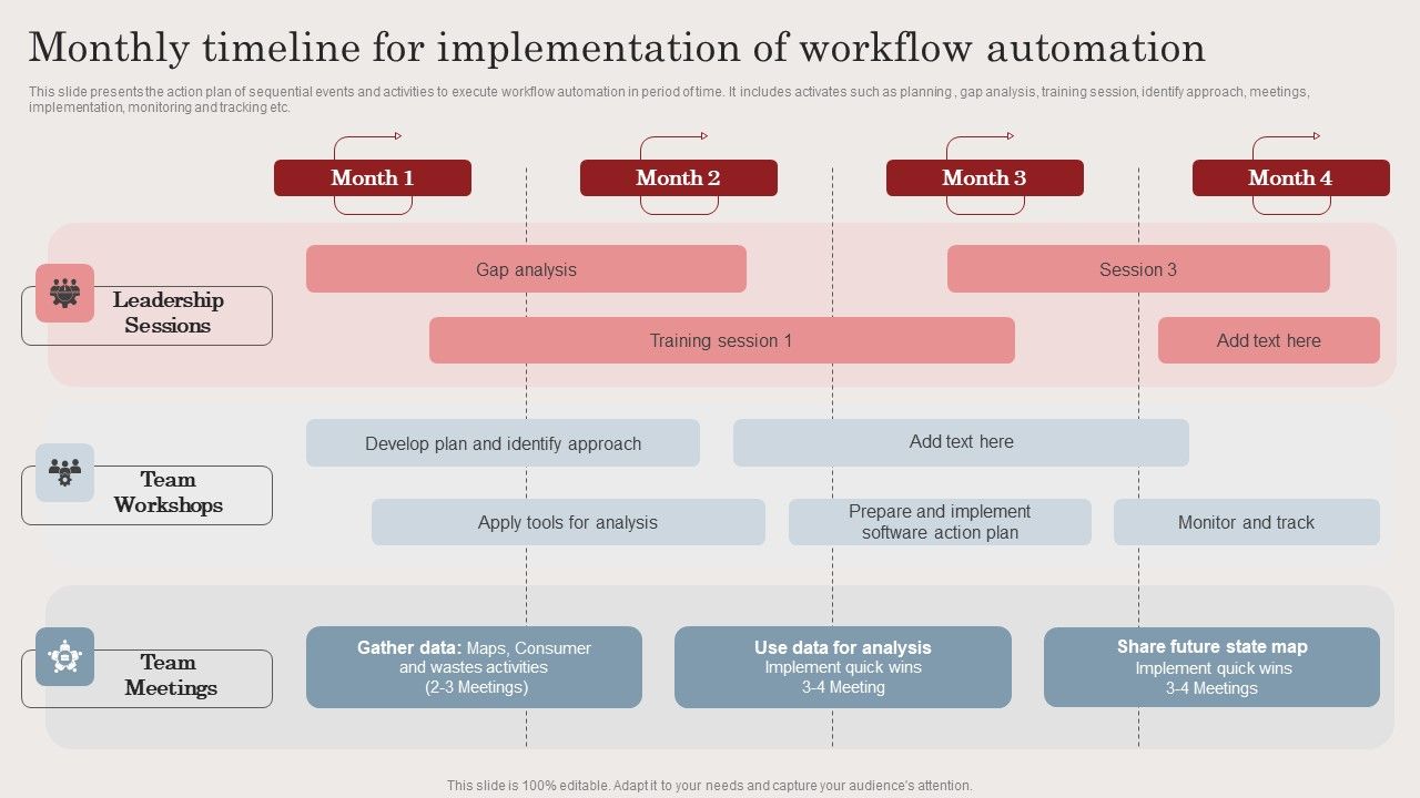 Monthly_Timeline_For_Implementation_Of_Workflow_Automation_Download_PDF_Slide_1.jpg