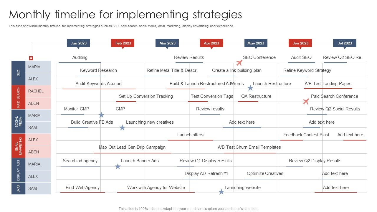 Monthly_Timeline_For_Implementing_Strategies_Digital_Marketing_Strategy_Deployment_Summary_PDF_Slide_1.jpg