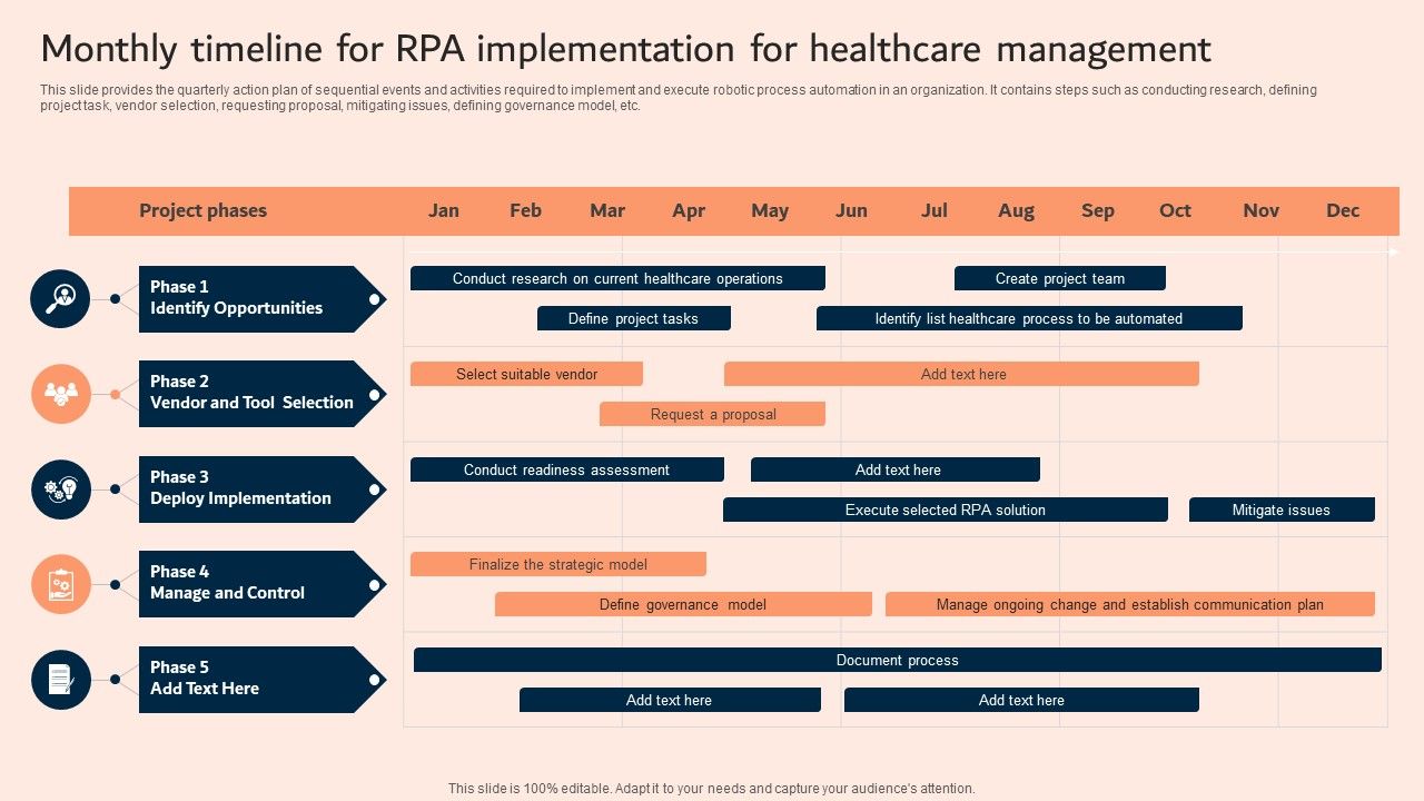 Monthly_Timeline_For_RPA_Implementation_For_Healthcare_Management_Pictures_PDF_Slide_1.jpg