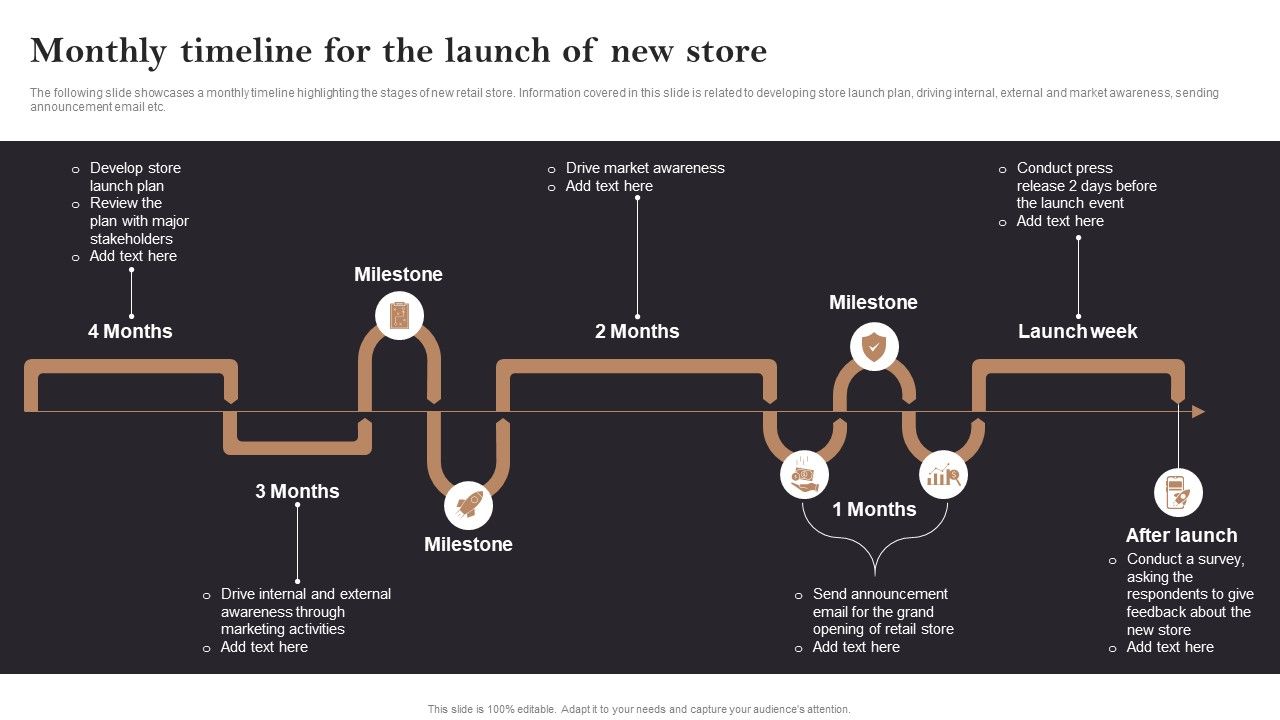 Monthly_Timeline_For_The_Launch_Of_New_Store_Opening_Retail_Store_In_Untapped_Summary_PDF_Slide_1.jpg