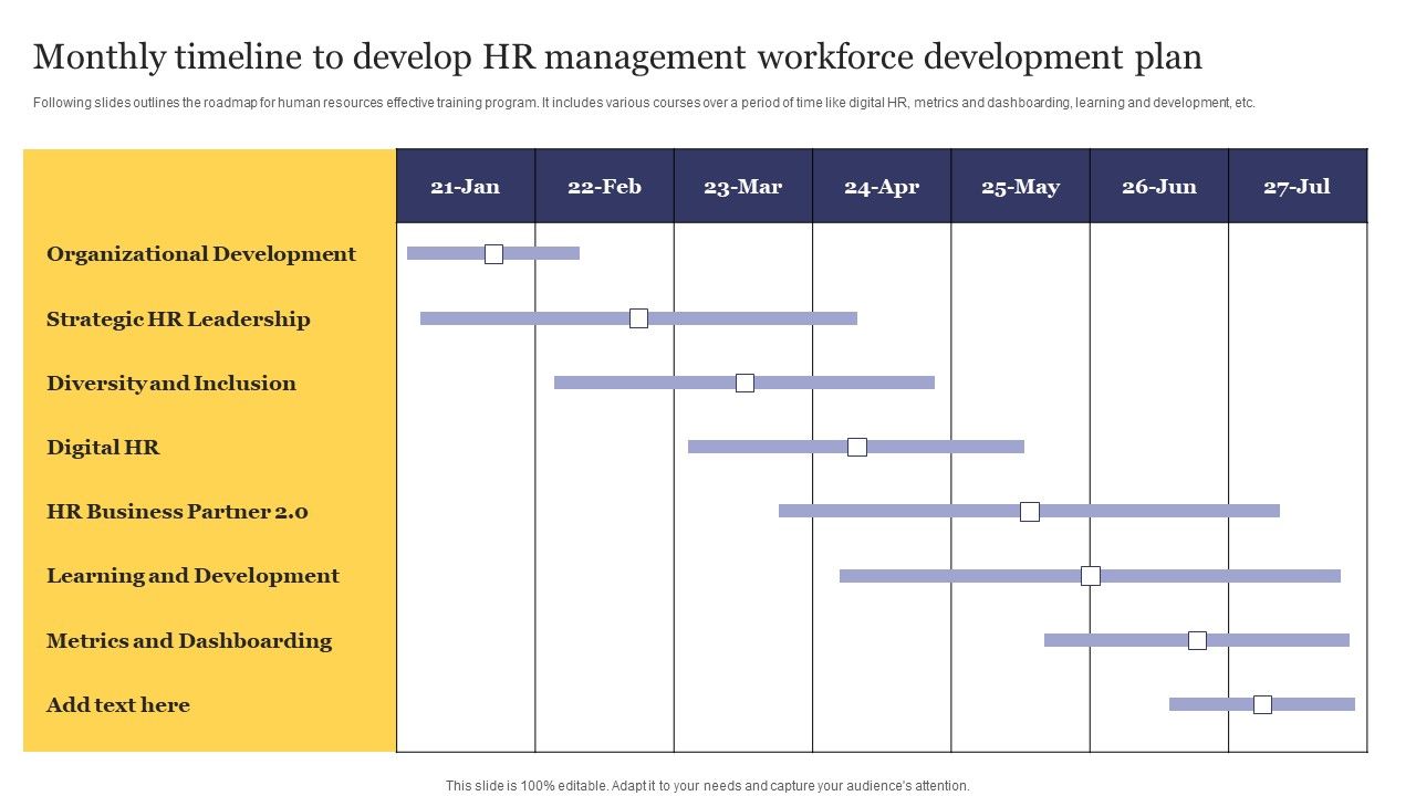 Monthly_Timeline_To_Develop_HR_Management_Workforce_Development_Plan_Summary_PDF_Slide_1.jpg