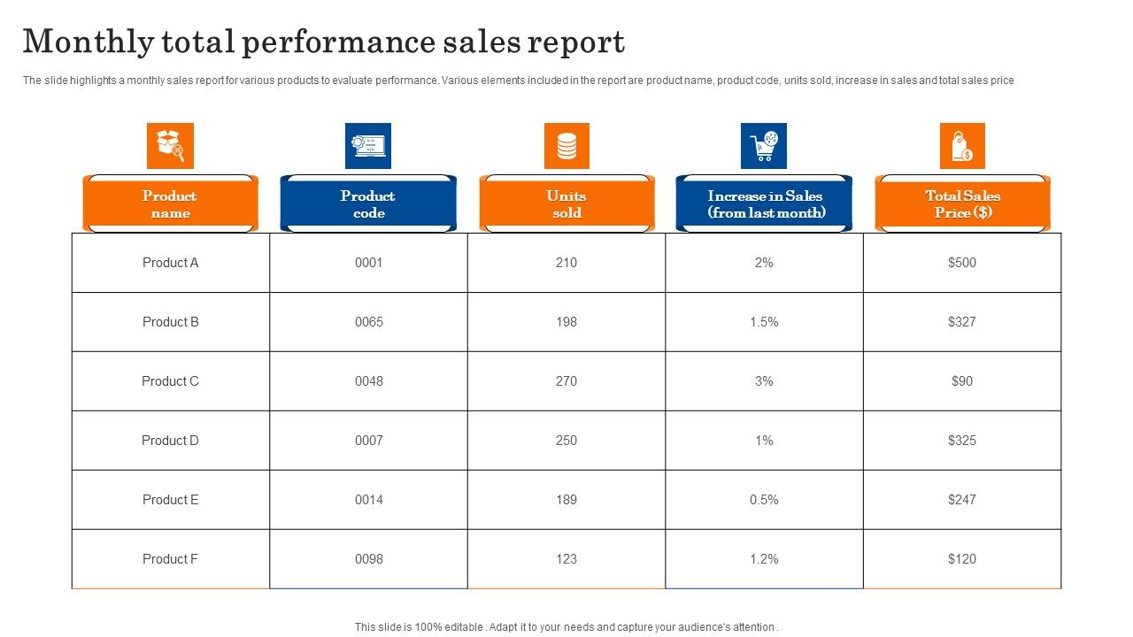 Monthly_Total_Performance_Sales_Report_Brochure_PDF_Slide_1.jpg