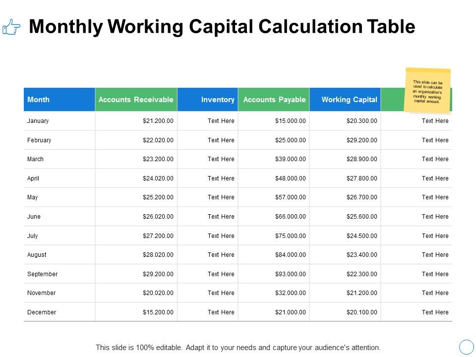 Monthly_Working_Capital_Calculation_Table_Ppt_PowerPoint_Presentation_Model_Graphics_Pictures_Slide_1.jpg