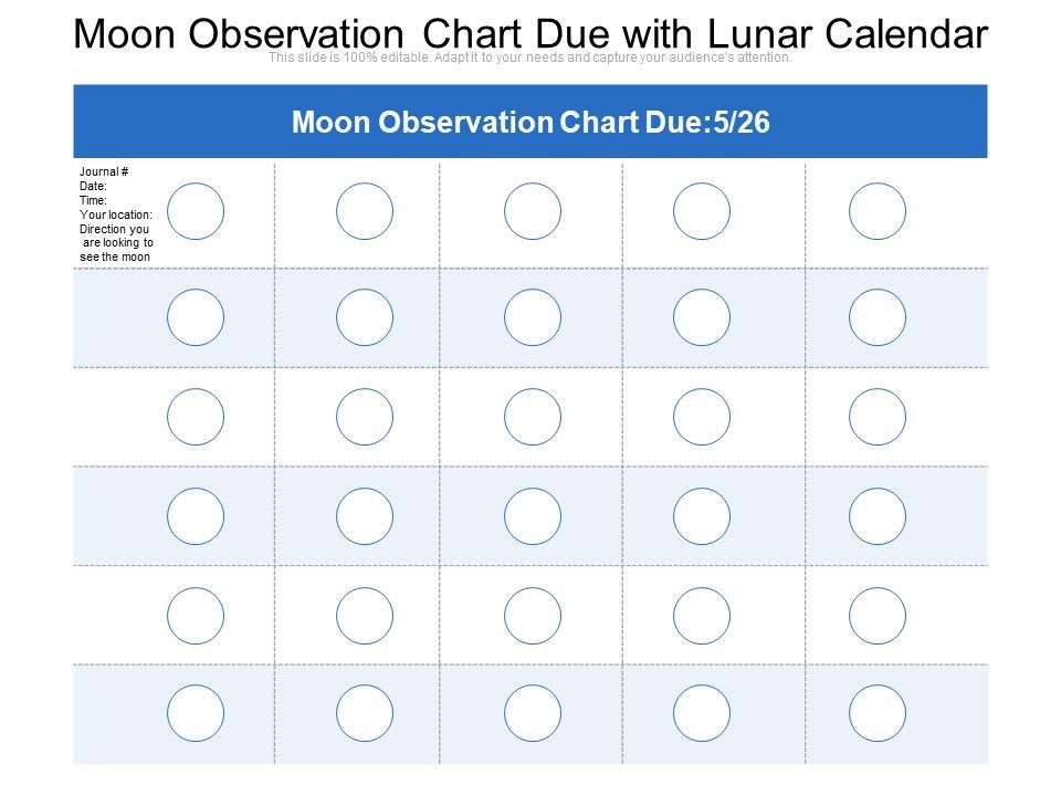 Moon_Observation_Chart_Due_With_Lunar_Calendar_Ppt_PowerPoint_Presentation_File_Picture_PDF_Slide_1.jpg