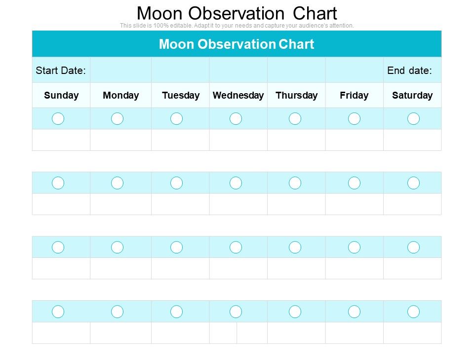 Moon_Observation_Chart_Ppt_PowerPoint_Presentation_File_Graphics_Tutorials_PDF_Slide_1.jpg
