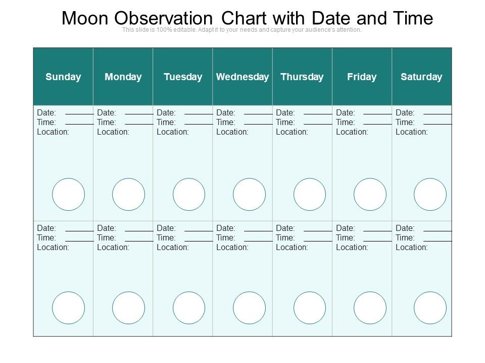 Moon_Observation_Chart_With_Date_And_Time_Ppt_PowerPoint_Presentation_Gallery_Gridlines_PDF_Slide_1.jpg