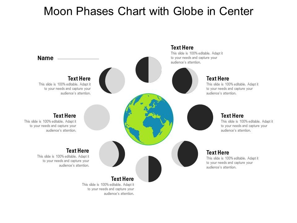 Moon_Phases_Chart_With_Globe_In_Center_Ppt_PowerPoint_Presentation_File_Designs_Download_PDF_Slide_1.jpg