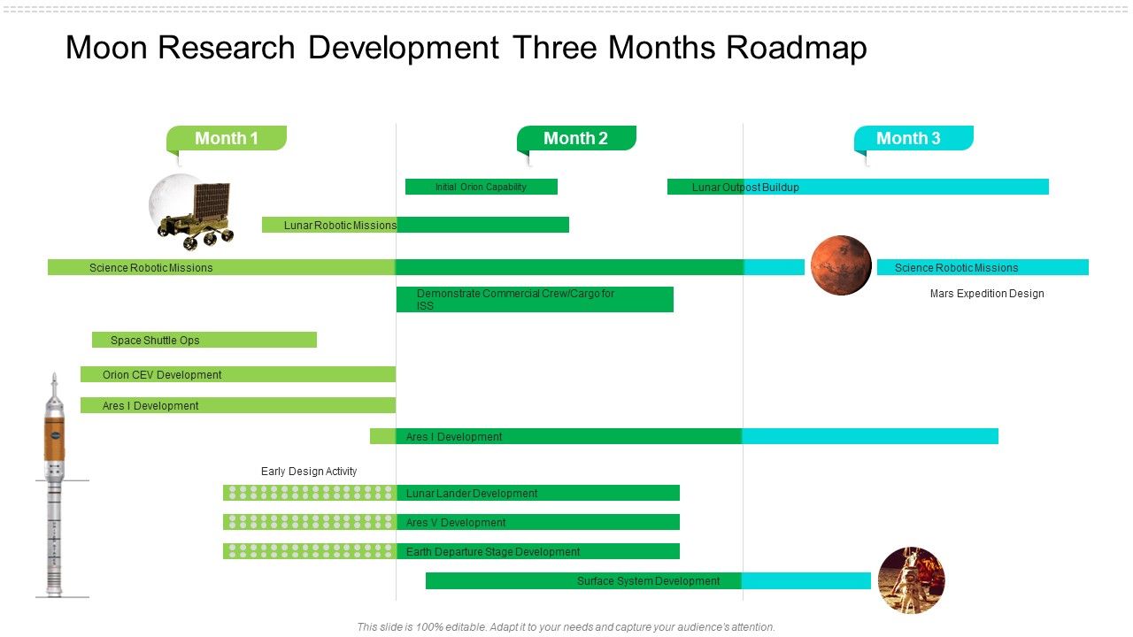 Moon_Research_Development_Three_Months_Roadmap_Portrait_Slide_1.jpg
