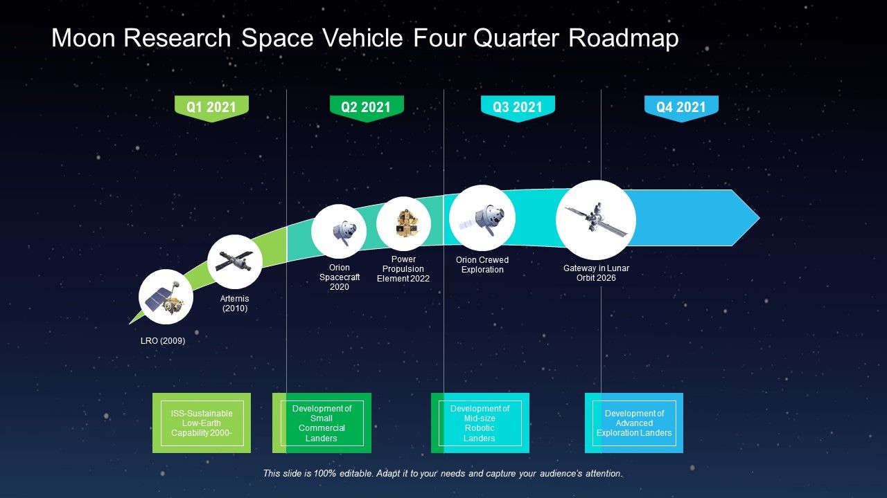 Moon_Research_Space_Vehicle_Four_Quarter_Roadmap_Brochure_Slide_1.jpg