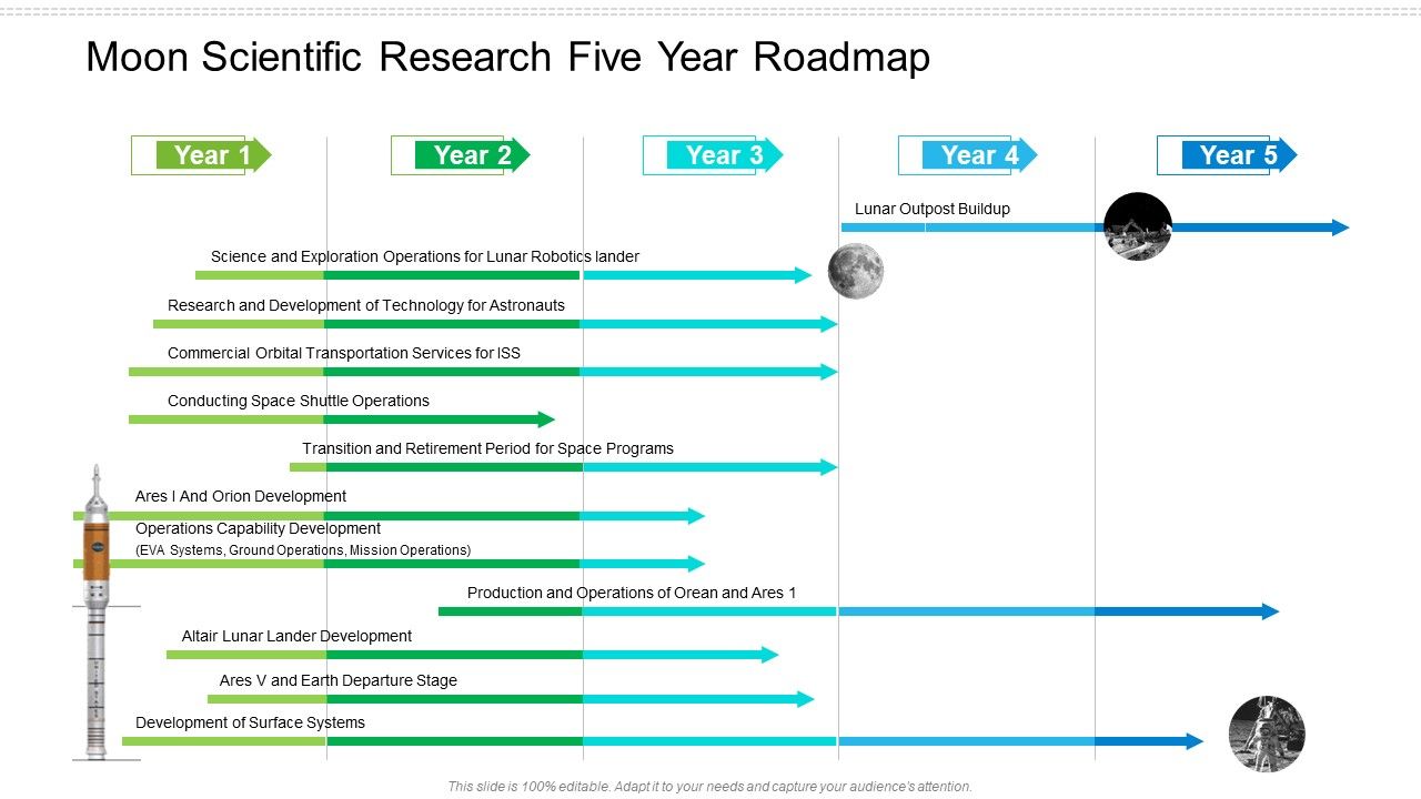 Moon_Scientific_Research_Five_Year_Roadmap_Formats_Slide_1.jpg