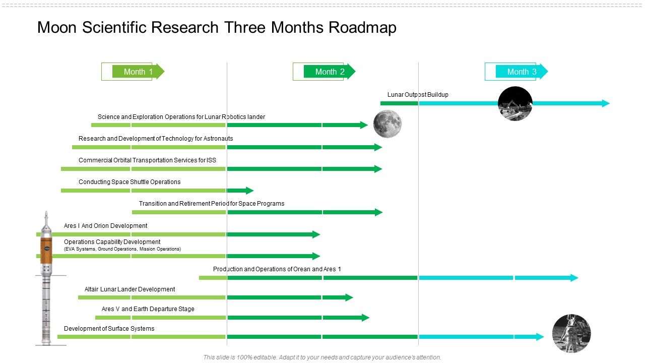 Moon_Scientific_Research_Three_Months_Roadmap_Introduction_Slide_1.jpg