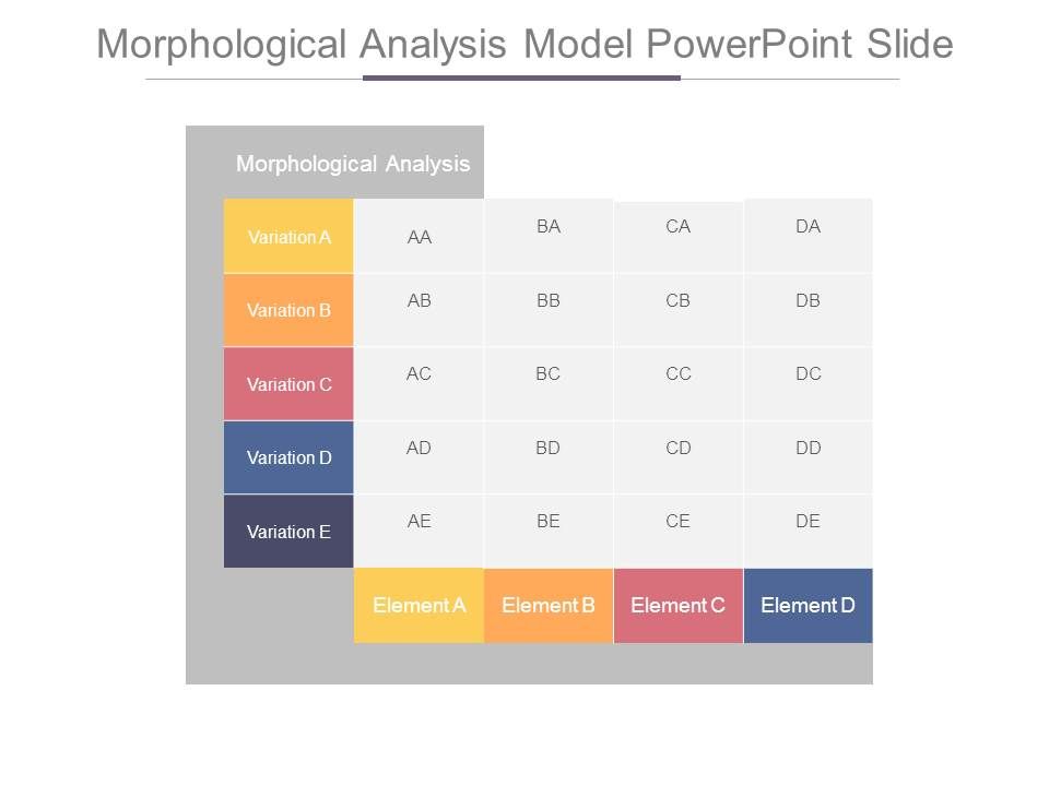 Morphological_Analysis_Model_Powerpoint_Slide_1.jpg
