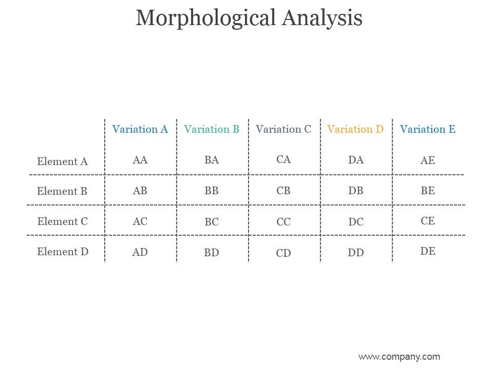 Morphological_Analysis_Ppt_PowerPoint_Presentation_Infographics_Slide_1.jpg