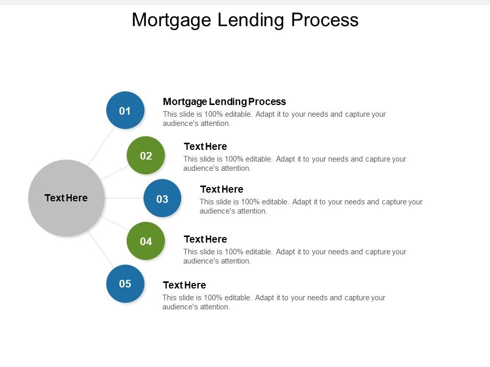 Mortgage_Lending_Process_Ppt_PowerPoint_Presentation_Outline_Elements_Cpb_Pdf_Slide_1.jpg