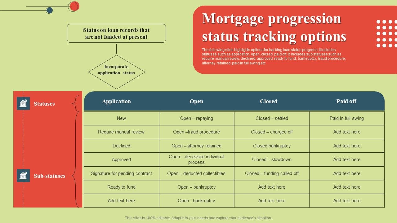 Mortgage_Progression_Status_Tracking_Options_Sample_PDF_Slide_1.jpg
