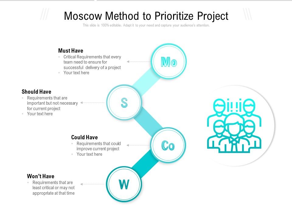 Moscow_Method_To_Prioritize_Project_Ppt_PowerPoint_Presentation_Professional_Example_File_PDF_Slide_1.jpg
