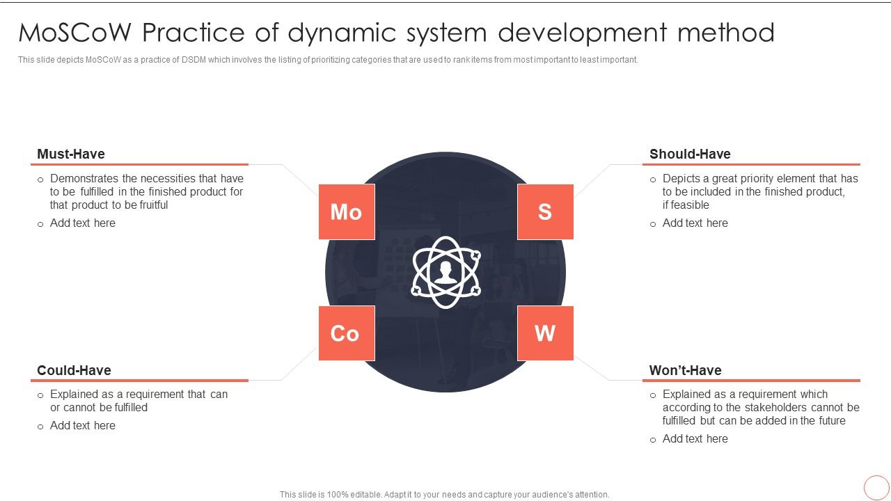 Moscow_Practice_Of_Dynamic_System_Development_Method_Dynamic_System_Development_Model_Themes_PDF_Slide_1.jpg