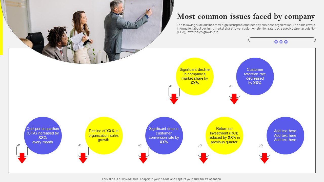 Most_Common_Issues_Faced_By_Company_Structure_PDF_Slide_1.jpg