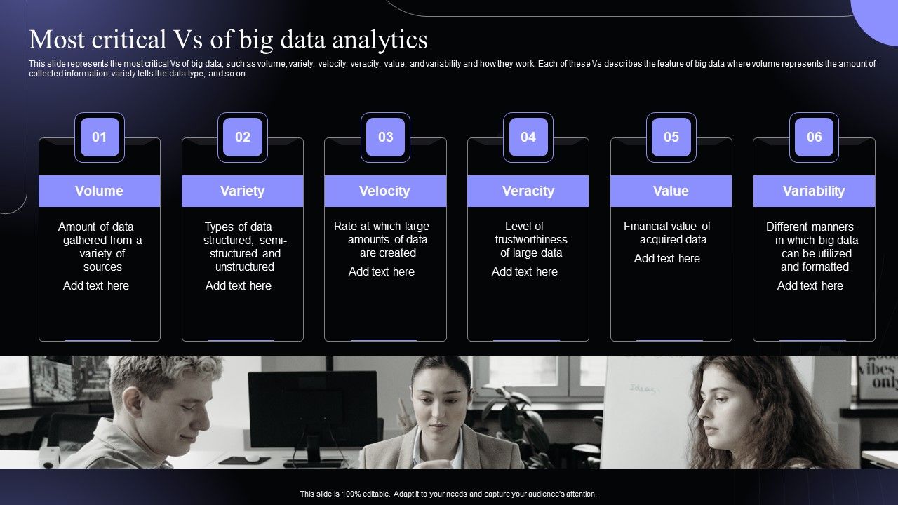 Most_Critical_Vs_Of_Big_Data_Analytics_Hyperautomation_Software_Solutions_IT_Guidelines_PDF_Slide_1.jpg