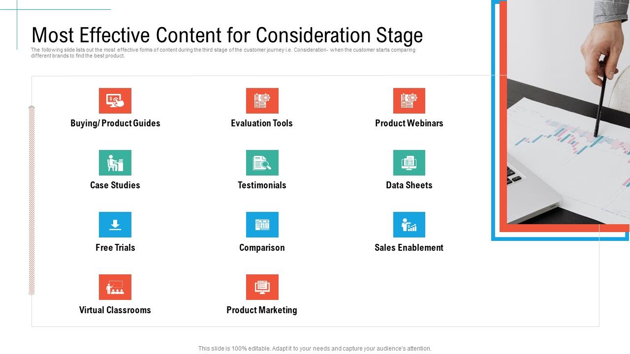Most_Effective_Content_For_Consideration_Stage_Initiatives_And_Process_Of_Content_Marketing_For_Acquiring_New_Users_Themes_PDF_Slide_1.jpg
