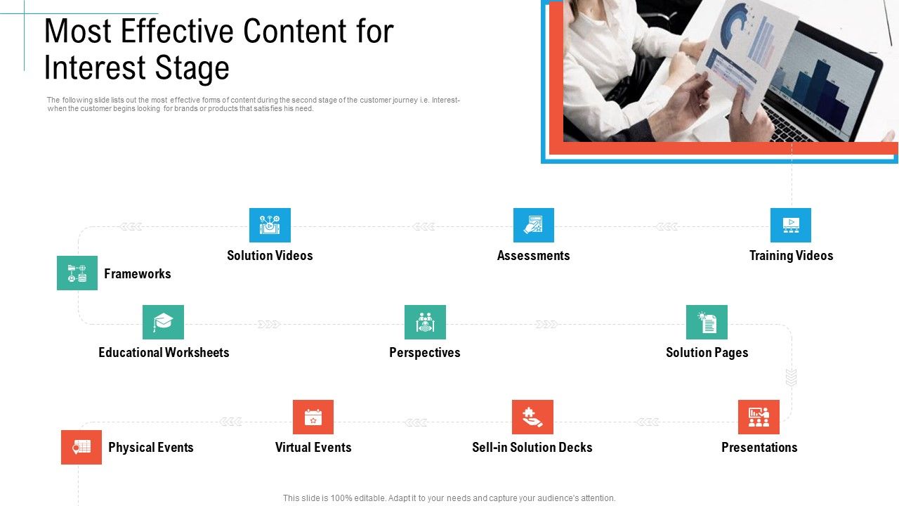 Most_Effective_Content_For_Interest_Stage_Initiatives_And_Process_Of_Content_Marketing_For_Acquiring_New_Users_Sample_PDF_Slide_1.jpg