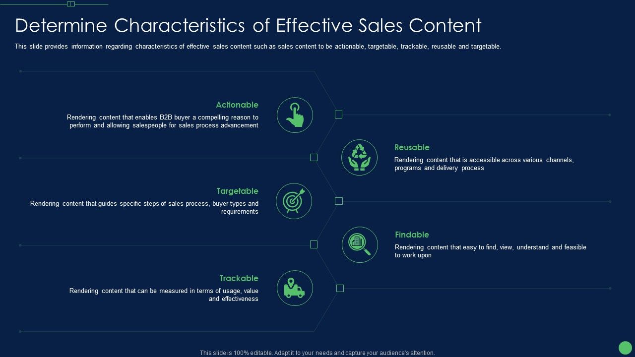 Most_Effective_Sales_Enablement_Strategies_For_B2B_Marketers_Determine_Characteristics_Portrait_PDF_Slide_1.jpg