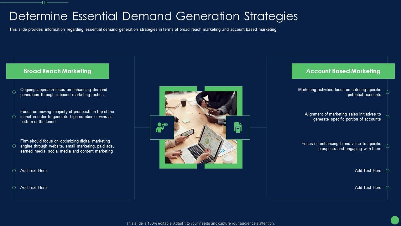 Most_Effective_Sales_Enablement_Strategies_For_B2B_Marketers_Determine_Essential_Demand_Inspiration_PDF_Slide_1.jpg