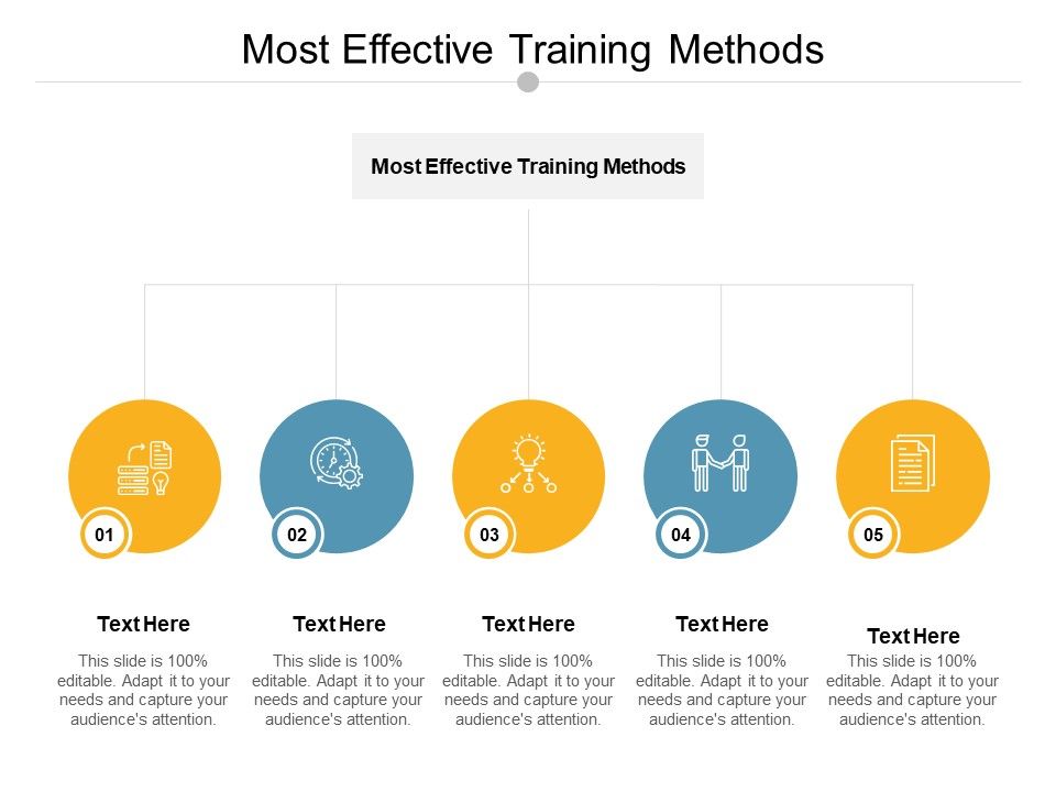 Most_Effective_Training_Methods_Ppt_PowerPoint_Presentation_Show_Slideshow_Cpb_Slide_1.jpg
