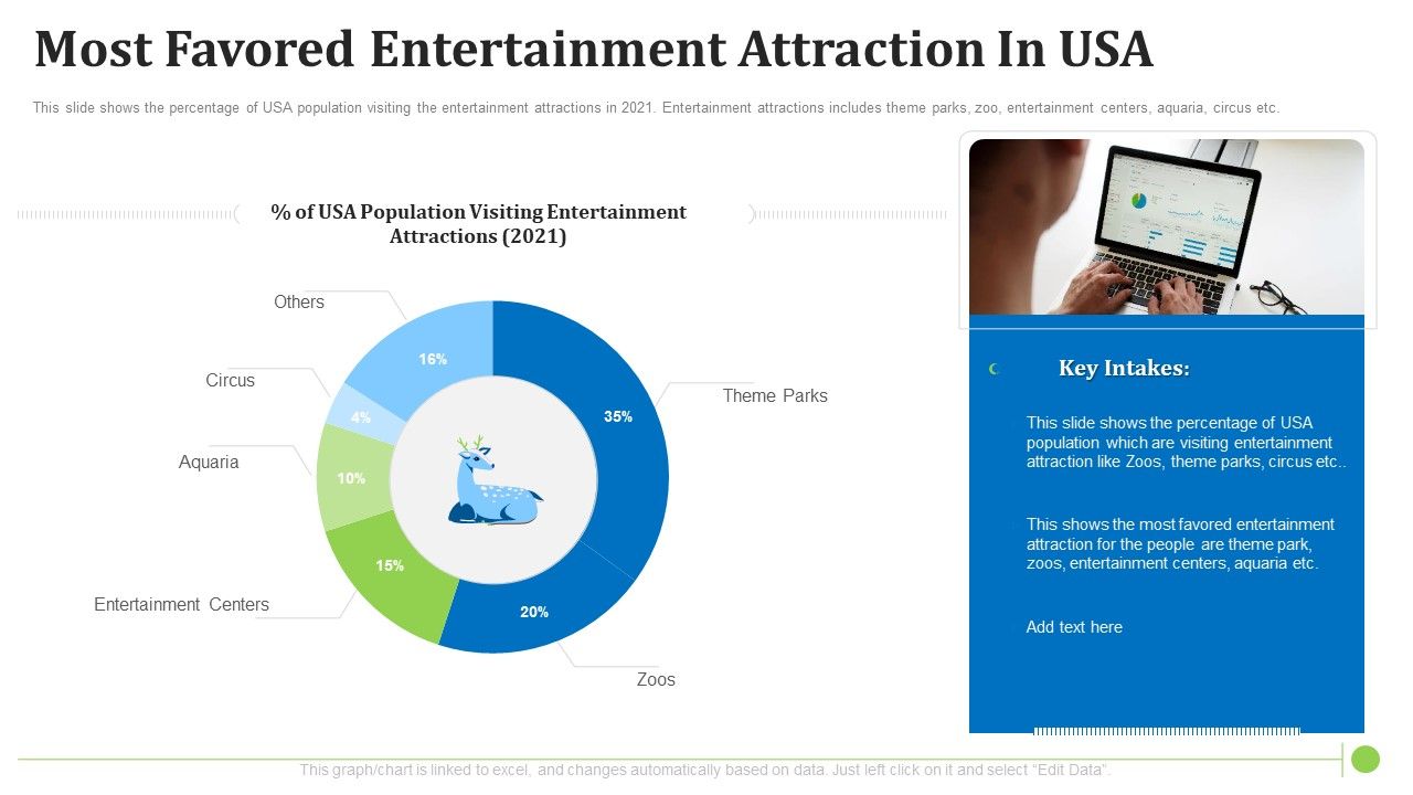 Most_Favored_Entertainment_Attraction_In_USA_Introduction_PDF_Slide_1.jpg