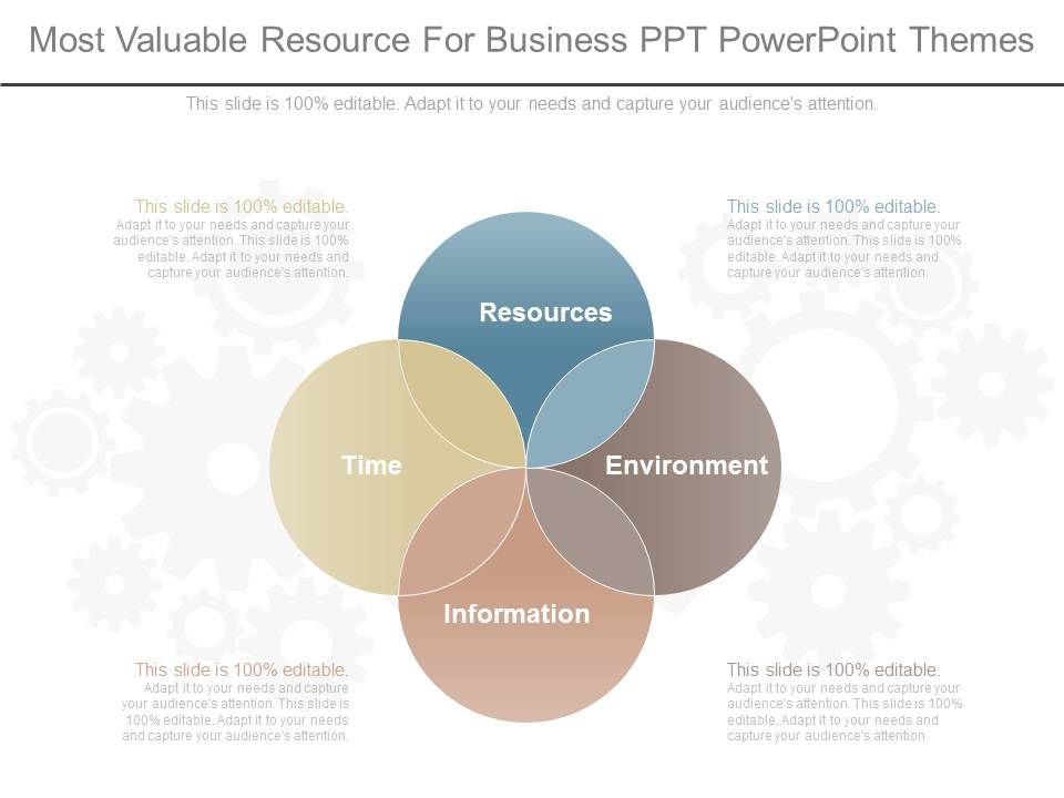 Most_Valuable_Resource_For_Business_Ppt_Powerpoint_Themes_1.jpg