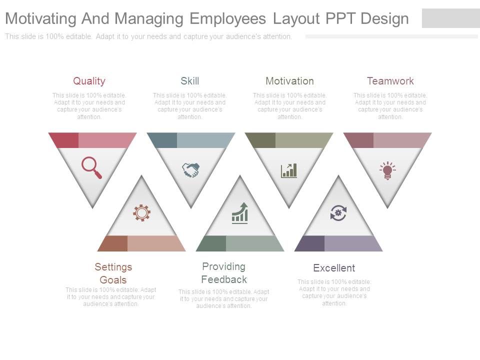 Motivating_And_Managing_Employees_Layout_Ppt_Design_1.jpg