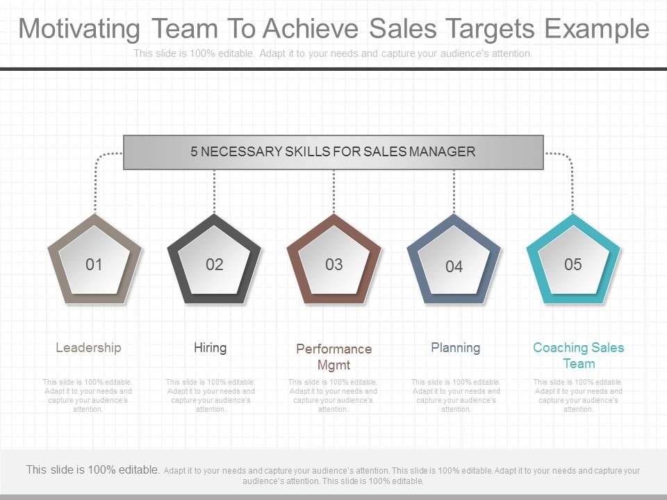 Motivating_Team_To_Achieve_Sales_Targets_Example_1.jpg