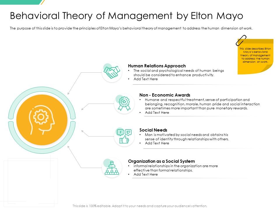 Motivation_Theories_And_Leadership_Behavioral_Theory_Of_Management_By_Elton_Mayo_Mockup_PDF_Slide_1.jpg