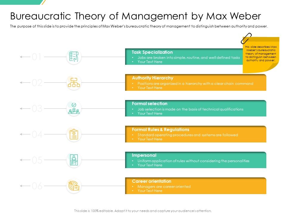 Motivation_Theories_And_Leadership_Bureaucratic_Theory_Of_Management_By_Max_Weber_Formats_PDF_Slide_1.jpg