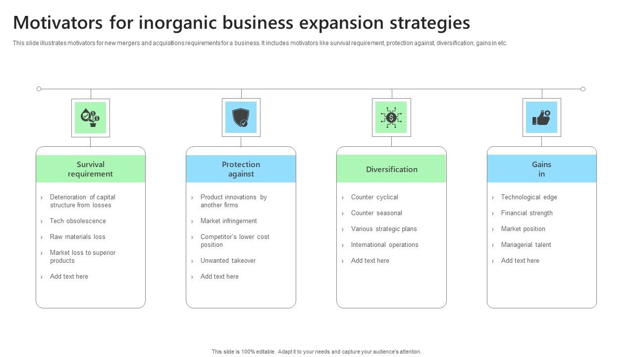 Motivators_For_Inorganic_Business_Expansion_Strategies_Professional_PDF_Slide_1.jpg