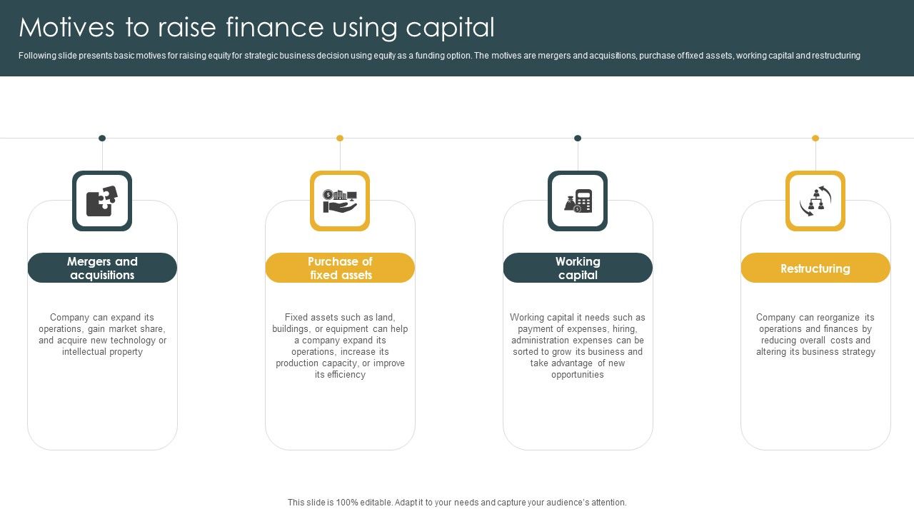 Motives_To_Raise_Finance_Using_Capital_Summary_PDF_Slide_1.jpg