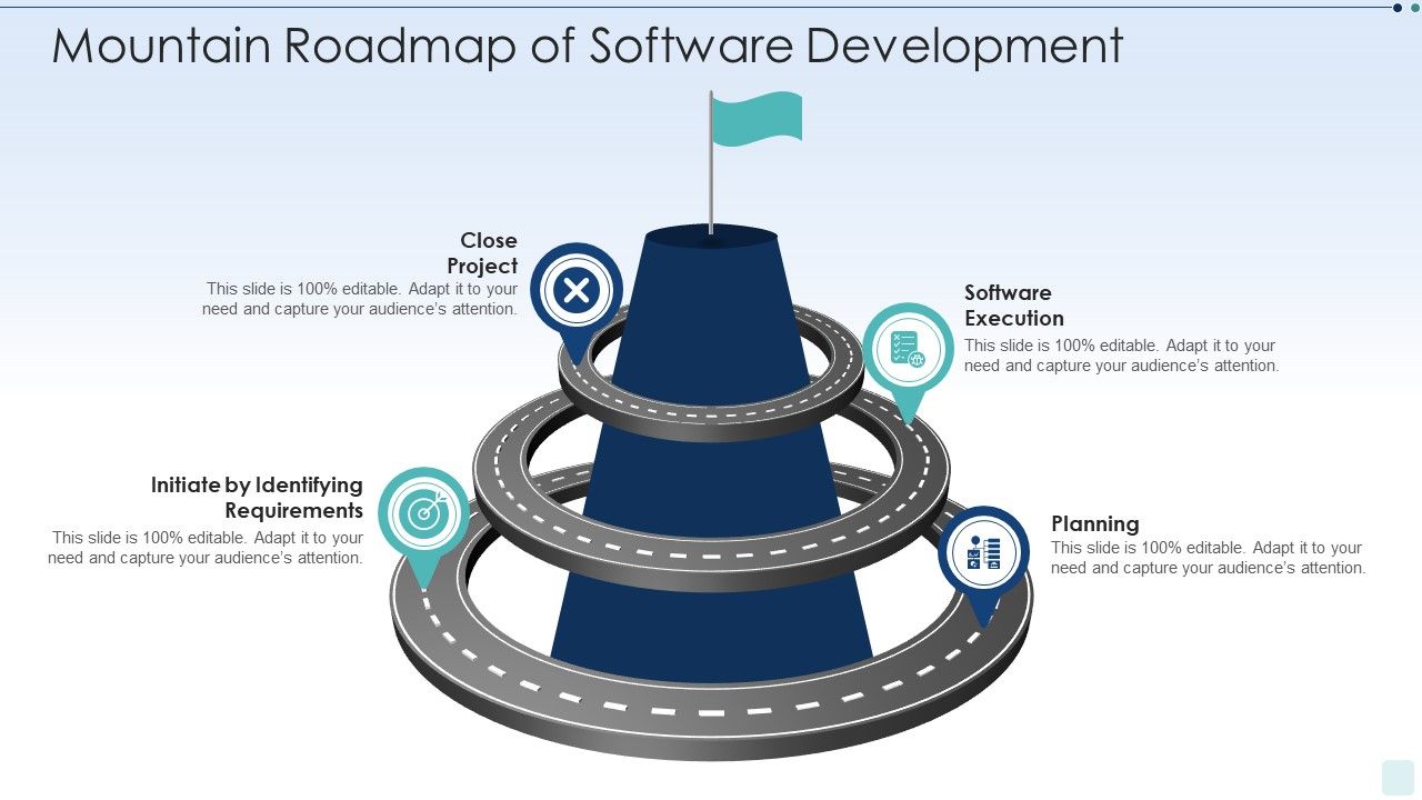 Mountain_Roadmap_Of_Software_Development_Download_PDF_Slide_1.jpg