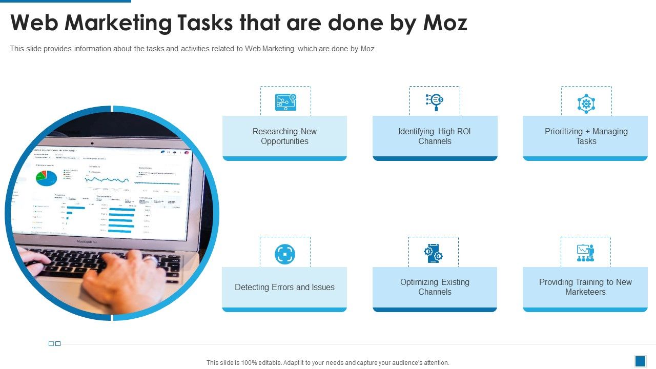 Moz_Investor_Capital_Raising_Web_Marketing_Tasks_That_Are_Done_By_Moz_Ppt_Infographics_Example_Topics_PDF_Slide_1.jpg