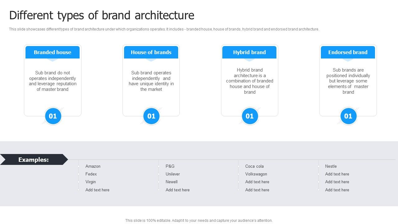 Multi_Brand_Launch_Strateic_Plan_Different_Types_Of_Brand_Architecture_Diagrams_PDF_Slide_1.jpg