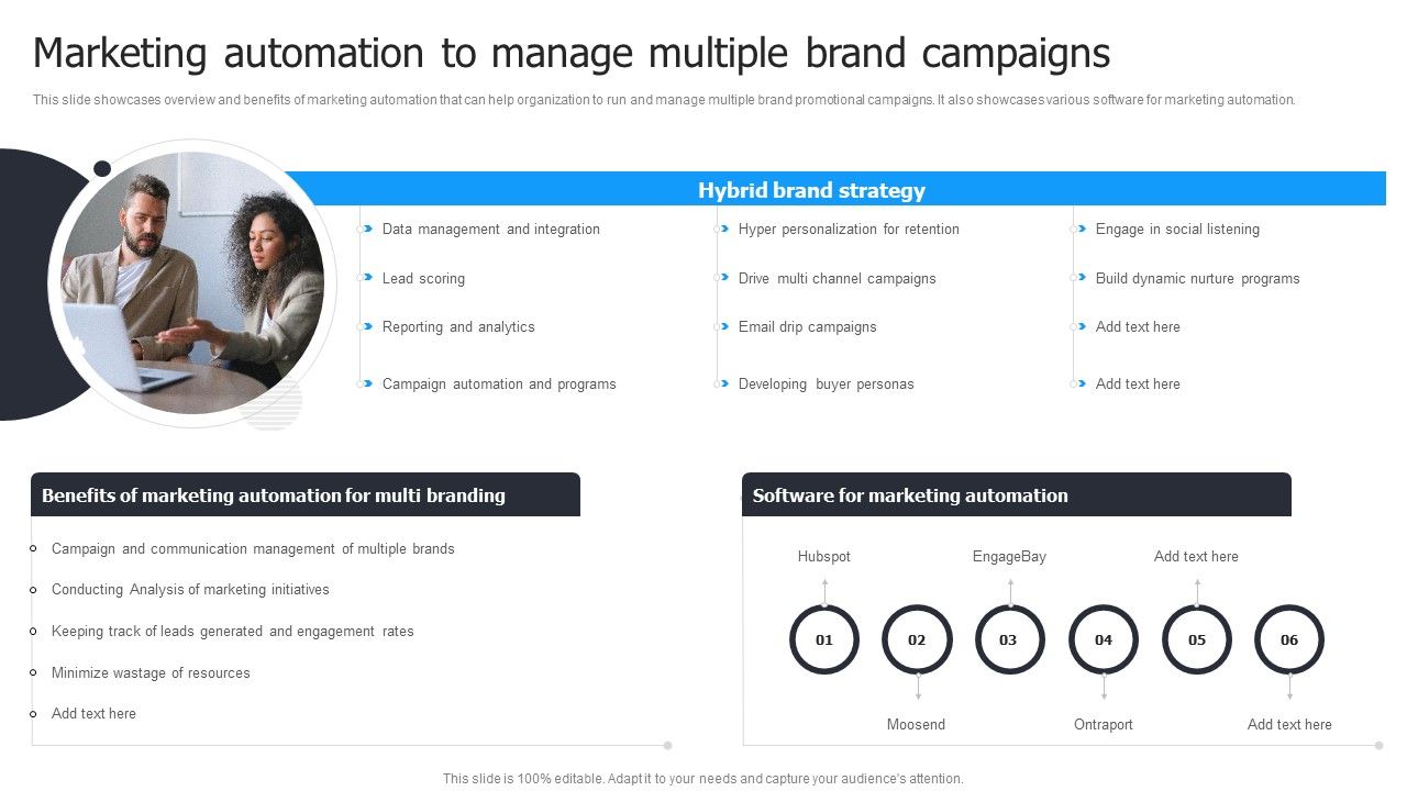 Multi_Brand_Launch_Strateic_Plan_Marketing_Automation_To_Manage_Multiple_Brand_Campaigns_Portrait_PDF_Slide_1.jpg